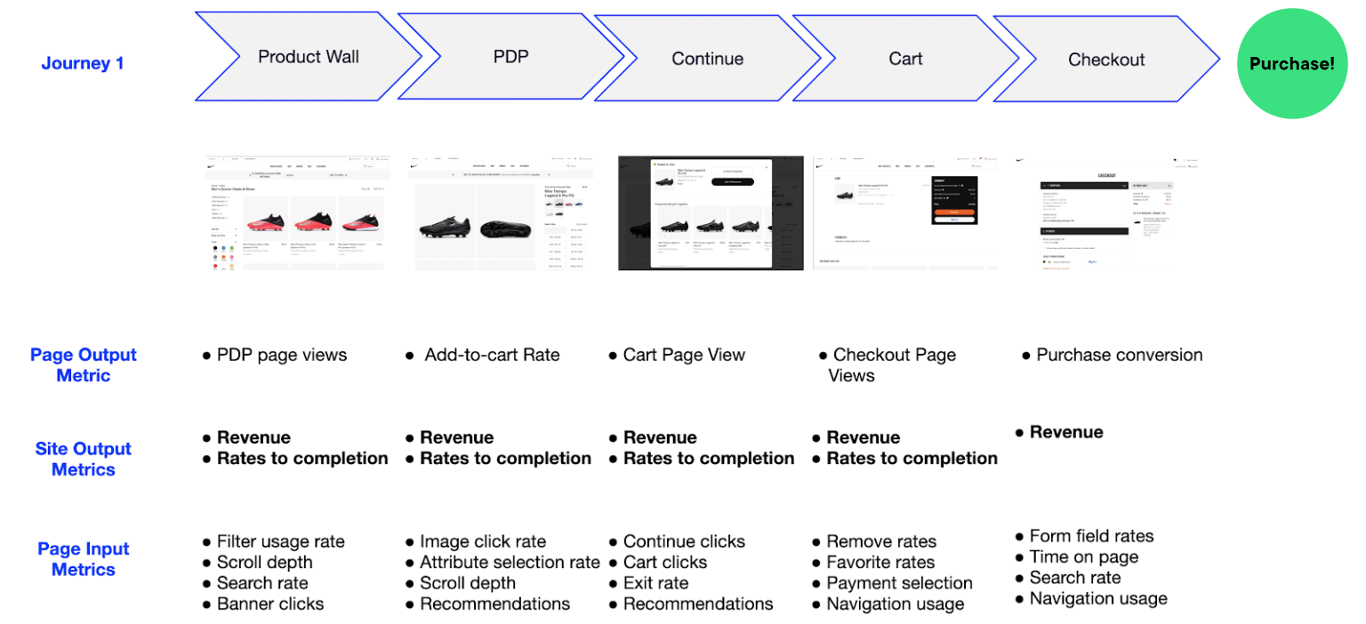 graphical user interface, application