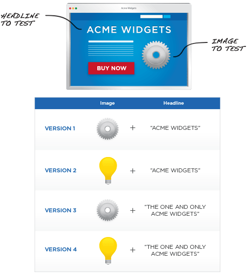 mvt_browser-table.png