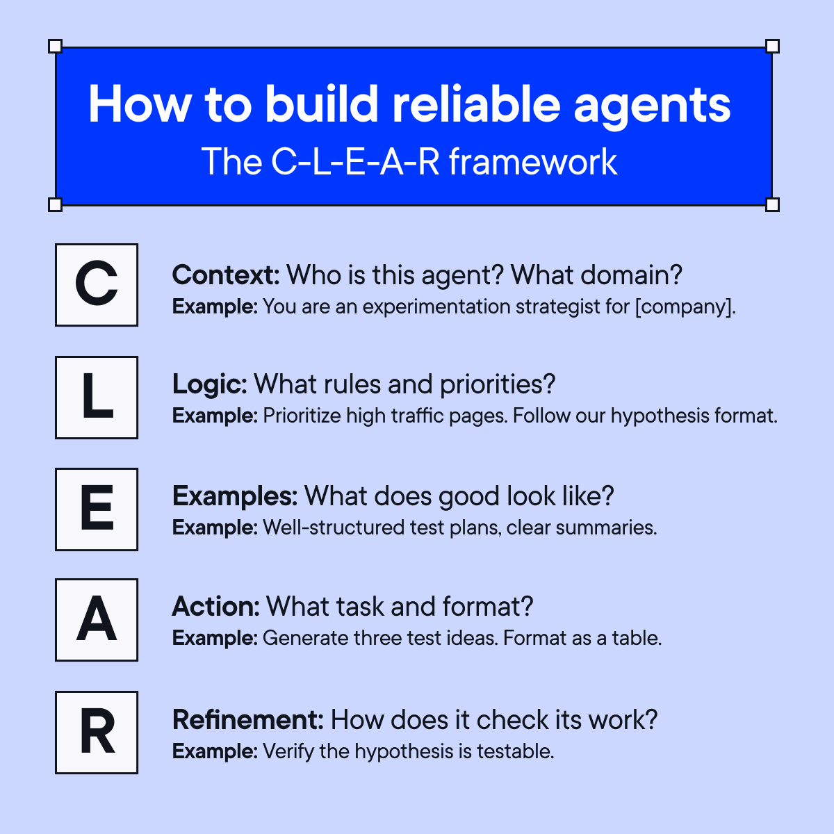How to build AI agents for experimentation