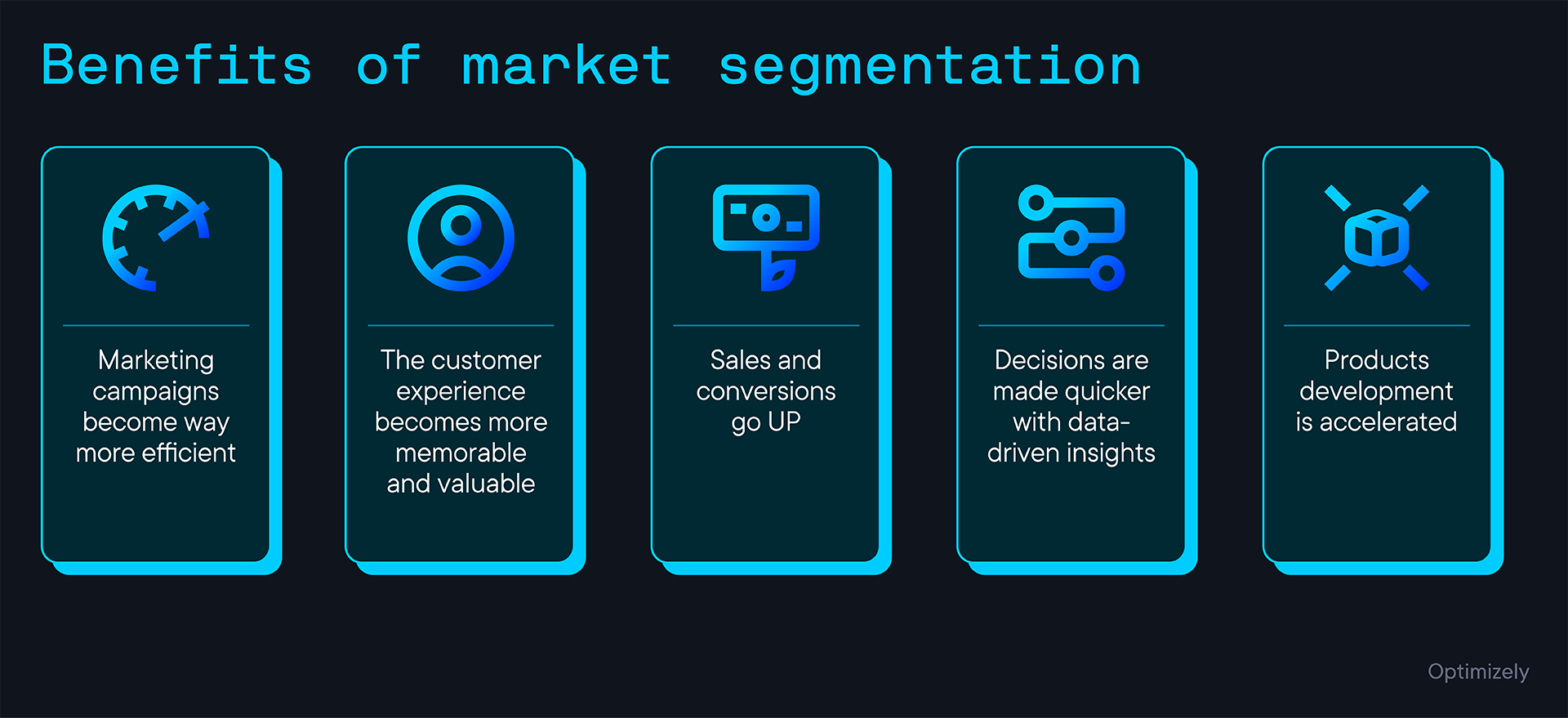 Benefits of market segmentation